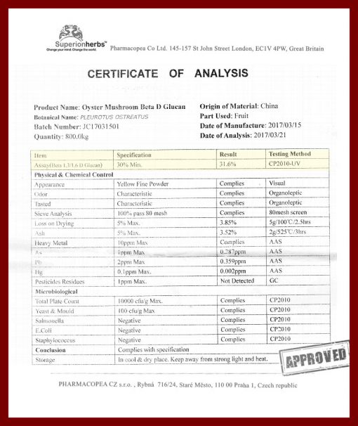 Certifikát analýzy extraktu hlívy ustricové s beta glukanom