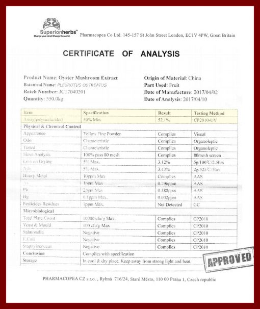 Certifikát analýzy extraktu z hlivy