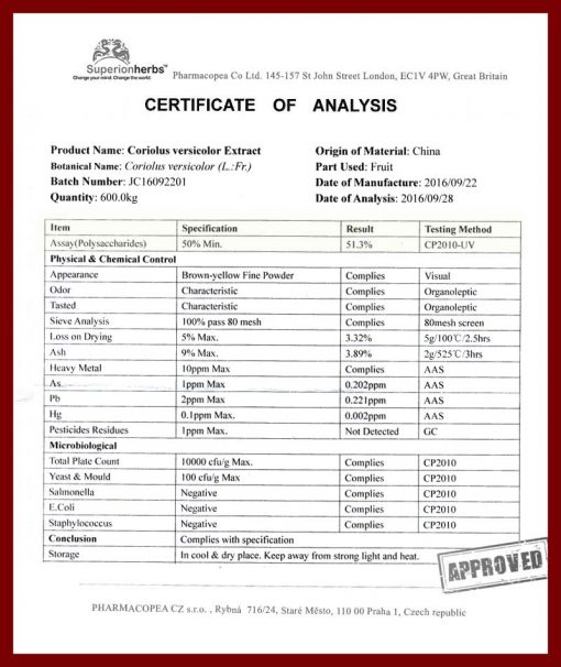 Certifikát analýzy coriolus versicolor extraktu