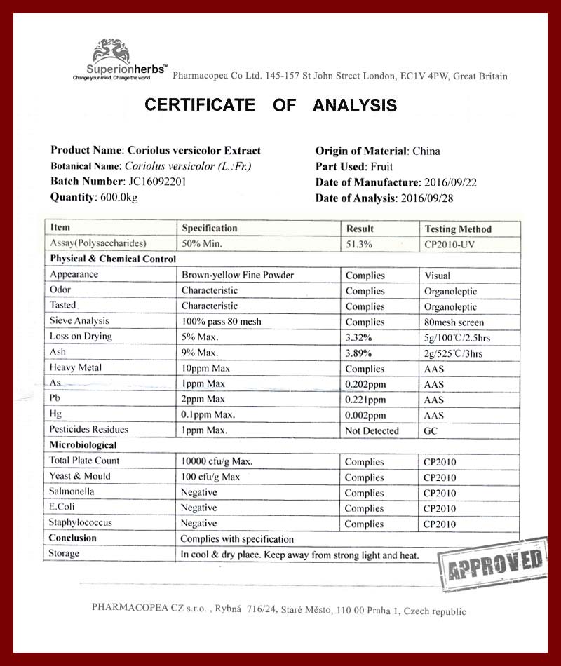 Certifikát analýzy extraktu trudníkovca pestrého